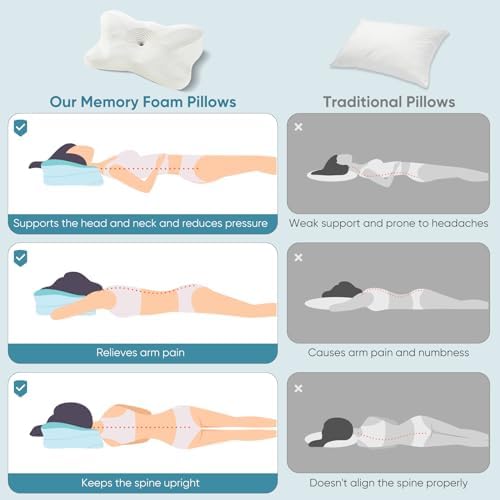 Sweetcrispy Cervical Pillow for Neck and Shoulder - Ergonomic Memory Foam Pillows, Contour Side Sleeper for Adults, Cooling Orthopedic Neck Support for Back Stomach Sleepers, White - Image 6