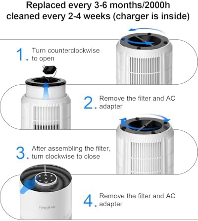 Air Purifiers for Home Bedroom Up to 1250 Ft², H14 True HEPA Room Air Purifiers for Bedroom With Sleep Mode Light Mode & Aroma Function Air Cleaner Smoke Odor Dust Pollen Pet Dander (White) - Image 7