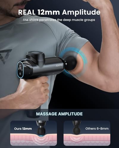 RENPHO Power Massage Gun Deep Tissue, 12mm Amplitude, Professional Massager - Image 2