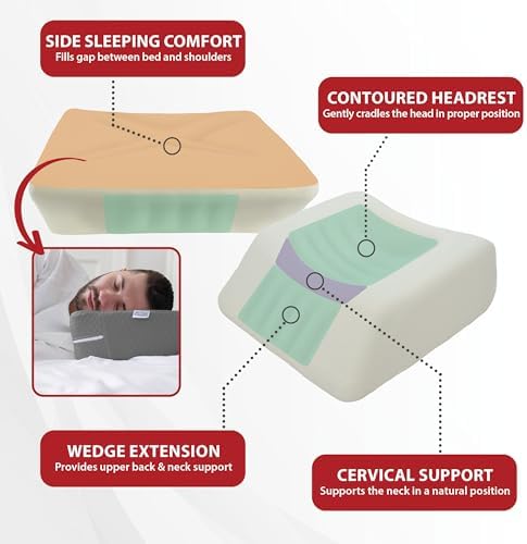 Therapeutica Ergonomic Travel Pillow for Neck Pain Relief, Average, GR - Image 3