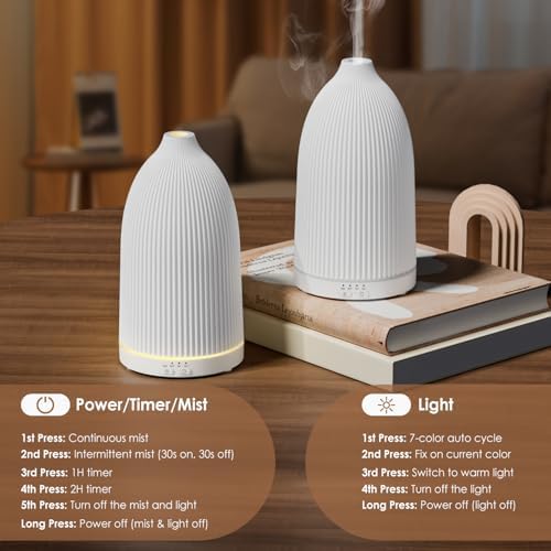 SALKING Essential Oil Diffuser, 100ml Aromatherapy Diffusers with Adjustable Mist Mode Timer Setting, Ultrasonic Diffusers for Essential Oils, 8 LED Colors, for Office Home (White) - Image 7