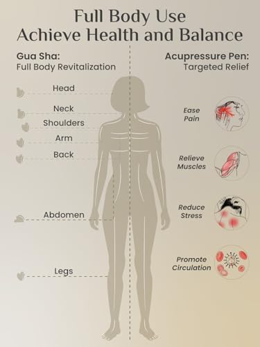 Rena Chris Stainless Steel Acupuncture Pen, Manual Reflexology Tools for Muscle Tension and Pain Relief, Acupressure Pen with Reflexology Chart & Storage Pouch, Easy to Use - Image 5
