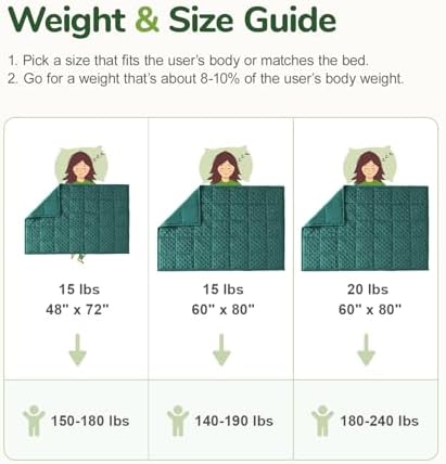 Sivio Weighted Blanket for Adults, Queen Size, 20 lb 60 x 80 inch - Image 6
