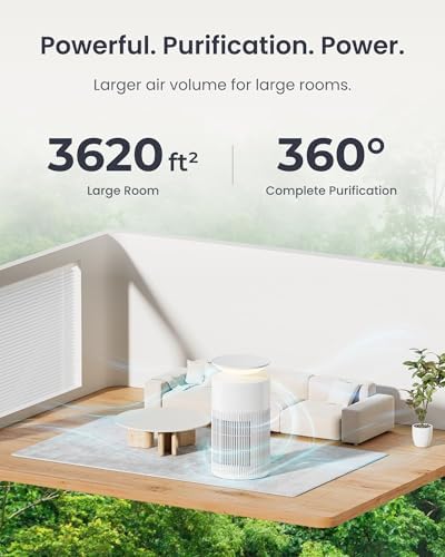 SwitchBot Air Purifier for Home Large Room, Matter, Up to 3620 ft², Air Purifier for Wildfire Smoke, Pets, Odors, 20dB, Washable Pre-filter, Pet Mode, RGB Light, Work with Alexa, HomeKit, Google Home - Image 2