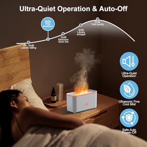 LtYioe Top Fill Mini Humidifiers for Bedroom, 160ml Ultrasonic Cool Mist Aroma Diffuser, 26dB Quiet, Air Humidifier, 7 Color Lights, Easy to Fill & Clean, 8Hours, Auto-Off, for Home & Office, White - Image 4