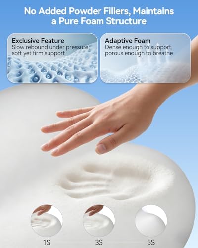 Cervical Neck Pillow for Sleeping, Memory Foam Pillows, Pure White - Image 2