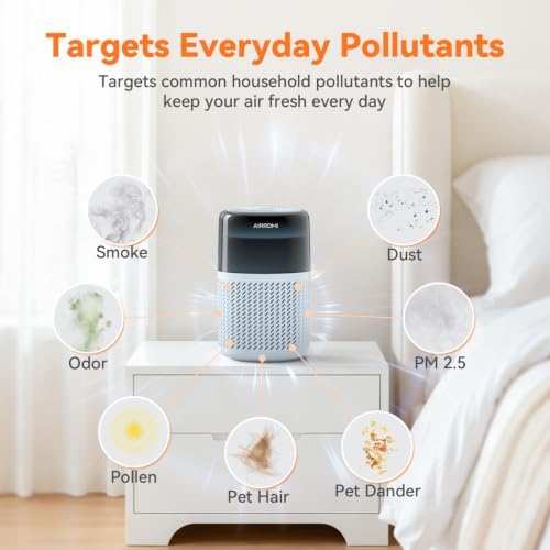 AIRROMI HEPA Air Purifier for Bedroom&Home,Pet Air Purifier for Home Pets,Removes Pet Odor,Cat Litter Smell,Dust,Smoke&Allergies,Quiet Room Air Purifier with Scents,360°Air Cleaner,A2005 Blue - Image 4