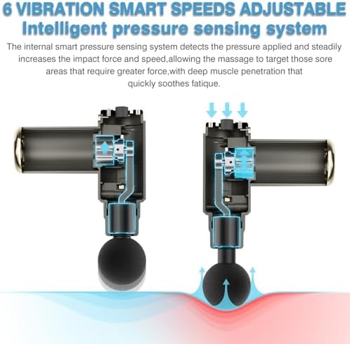 cotsoco Massage Gun Deep Tissue for Pain Relief with 4 Massage Heads & 6 Speeds, Electric Mini Handheld Body Massager for Any Pain Relief, Best Gifts for Men and Mom - Image 2