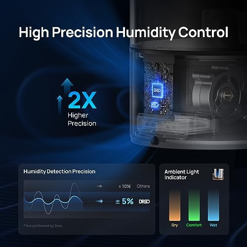 DREO 6L Humidifiers for Bedroom, Smart Warm & Cool Mist for Large Room, 60Hr Quiet Runtime for Baby, Plant, Humidity Sensor, Indicator Light, 12H Timer, Google/Alexa, Blue - Image 4