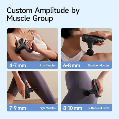 HEYCHY Mini Massage Gun Deep Tissue Muscle Massager Adjustable Depth, Black - Image 4