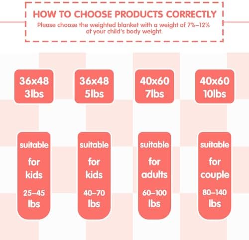 yescool Pink Checkered Weighted Blanket 5 Pounds Plaid Weighted Throw Blanket, Heavy Blanket for Sleeping, Tartan Bed Throw Blanket Gifts for 40-60lbs, 36"x48" - Image 5