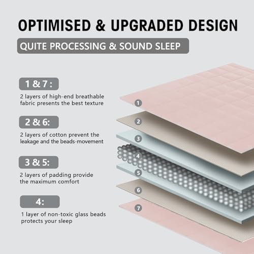 yescool Weighted Blanket for Adults 20lbs Queen Size, 60" x 80", Pink - Image 6