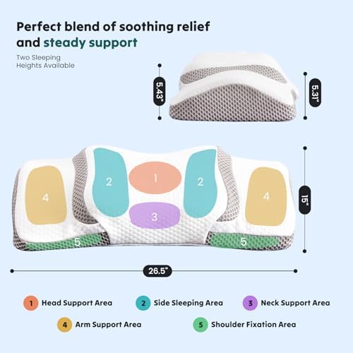 OLIXIS Cervical Pillow, Ergonomic Contour Memory Foam Neck Pillow with Cooling Breathable Cover and Dual-Height Support for Side, Back and Stomach Sleepers, White - Image 3