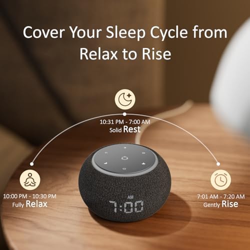 Hotmoon Luna Pro Smart Sound Machine, 507 Sounds, Dual-Stage Alarm, Plug in - Image 2