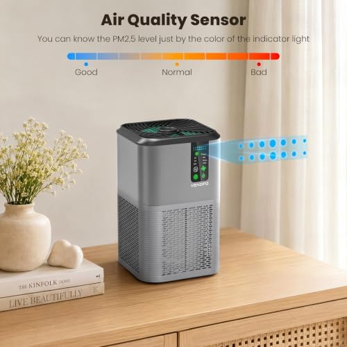 Air Purifiers for Home Large Room Up to 1750ft², Auto Air Quality Monitor - Image 5