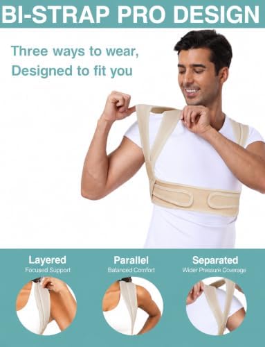 Posture Corrector, BI-Strap System Back Brace - Image 2