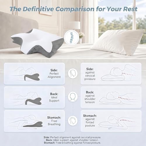 WINGLAM Cervical Pillow Memory Foam, Adjustable Loft for Neck and Shoulder Pain Relief, Ergonomic Contour for Side Back Stomach Sleepers – Breathable Pillowcase - Image 5