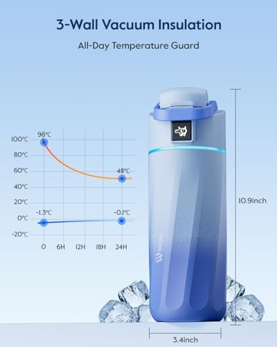 WATERH BOOST Kids Smart Water Bottle with Reminder & Tracker, 16oz - Image 6
