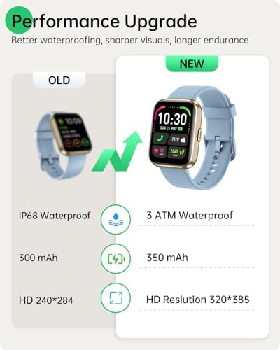 Smart Watch (Android & iPhones), 1.83" HD Alexa Built-in Smart Wacthes for Women Men With Heart Rate Monitor, Sleep/Step Tracker, 120+ Sport Modes Fitness Watch for Women, IP68 Waterproof Sport Watch - Image 5
