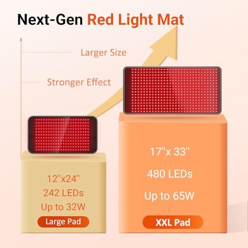 Comfytemp Red Light Therapy Mat for Body, 33'' x 17'', 660nm & 850nm - Image 3