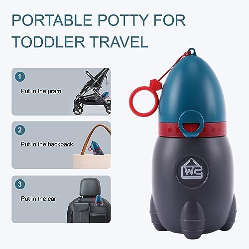 Portable Potty for Kids – Leak-Proof Rocket Travel Urinal for Boys & Girls, Lightweight Road Trip Essential for Car, Camping, Potty Training, Easy-Clean Reusable Pot(Deep Blue) - Image 2