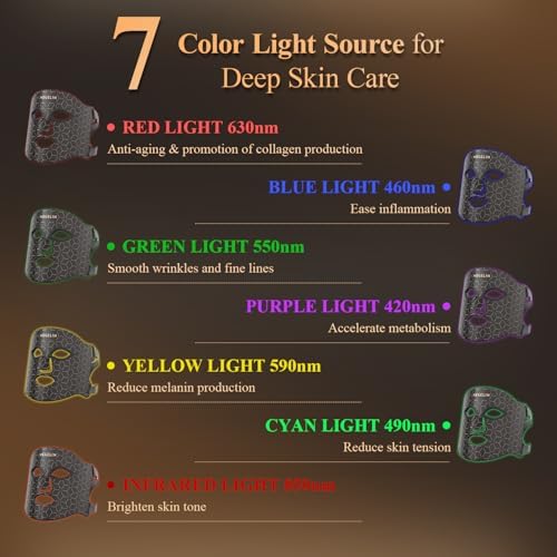 MEGELIN 7 Colors Led Light Therapy Facial Mask, Face Light Therapy Mask for Face, Reduce Wrinkles Smooth Skin, Infrared Light Skin Rejuvenation(Black) - Image 3
