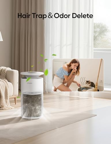 Air Purifier for Home Large Room up to 3620Ft², H13 True HEPA Air Purifiers for Home Pet Hair Dander Odor Pollen, Air Cleaner with Smart WiFi, 360° Air Intake, Auto Mode, Pet Lock, 22dB Quiet - Image 6