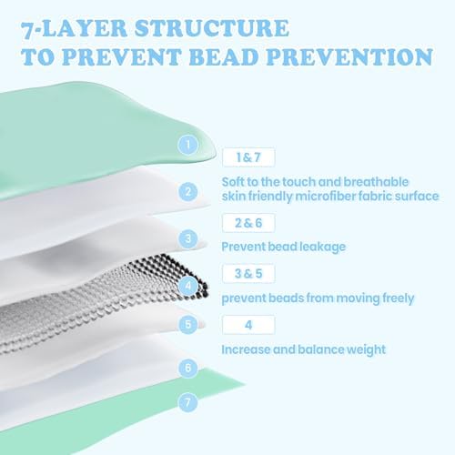 Weighted Blanket - 7 lbs Green Heavy Blanket - Small Size Breathable Lap Blanket(41"x60", 7 lbs) - Image 2