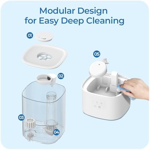Humidifiers for Bedroom, 2.5L Top Fill Cool Mist Humidifiers - Image 5
