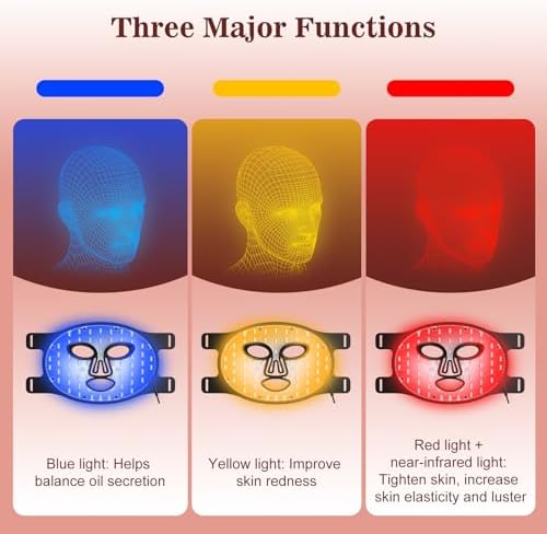 INTEO Red Light Therapy Mask for Face, 850nm NIR, Red/Blue LED Light Mask - Image 5