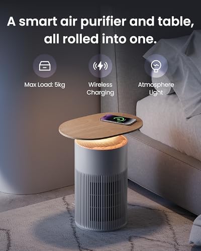 SwitchBot Air Purifier for Home Large Room, Matter, Up to 3620 ft², Air Purifier for Wildfire Smoke, Pets, Odors, 20dB, Washable Pre-filter, Pet Mode, RGB Light, Work with Alexa, HomeKit, Google Home - Image 3