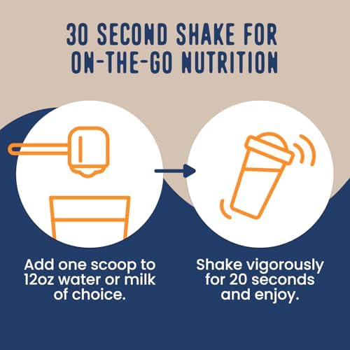 FlavCity Chocolate All in One Protein Shake Powder - On the Go Meal Alternative + Collagen Peptides, Reishi & Cordyceps - Focus, Skin, Hair & Joint Support - 100% Grass Fed Whey, 20 Servings - Image 5