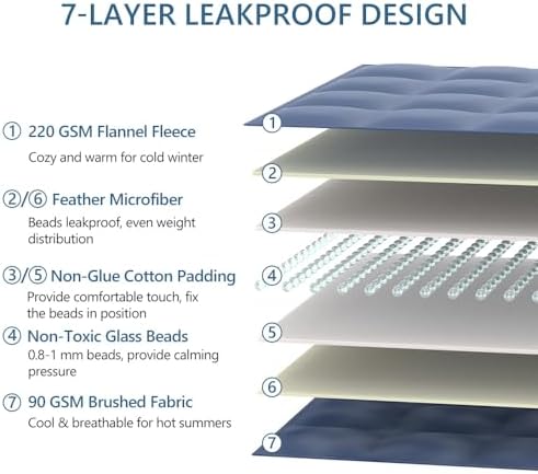 L'AGRATY Weighted Lap Pad 5lb: Small Weighted Blanket for Adults - Portable Travel - Cooling Blanket for Relaxation Sleeping - Washable All-Season (29" x 24") - Image 5