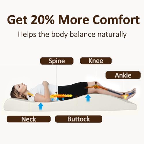 Ergonomic Lash Bed Topper, Esthetician Curvy Massage Table Pad, 70.8"x28" - Image 2