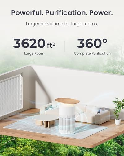 SwitchBot Air Purifier for Home Large Room, Matter, Up to 3620 ft², Air Purifier for Wildfire Smoke, Pets, Odors, 20dB, Washable Pre-filter, Pet Mode, RGB Light, Work with Alexa, HomeKit, Google Home - Image 2