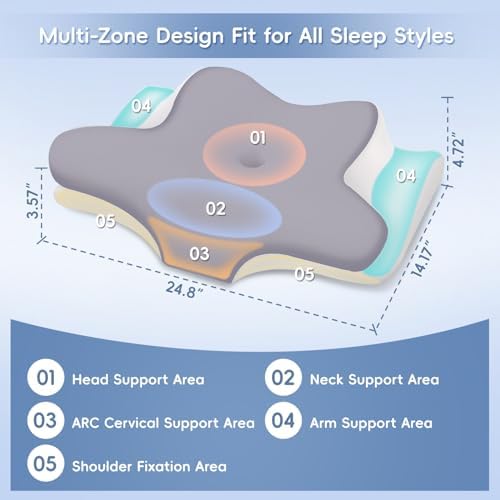 Cervical Neck Pillow, Ergonomic Memory Foam Pillow - Image 3