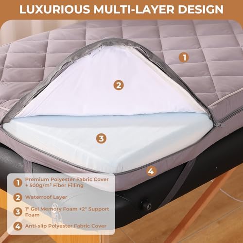 3.2 Inch Lash Bed Topper Set,Gel Memory Foam Massage Bed Topper, Waterproof Fluffy Pillow Top Cover for Spa Esthetician Wax,Includes Grey Massage Table Toppe & Face Rest Cover - Image 3