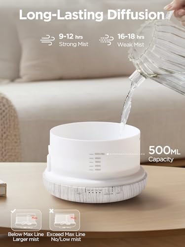 InnoGear 500ml Aromatherapy Diffuser for Home 10 Essential Oil Set, White - Image 3