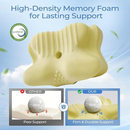 BDEUS Cervical Neck Pillow for Sleeping – Ergonomic Memory Foam Pillow with Massage Nodes for Neck Pain Relief, Side Sleeper & Back Support, CertiPUR-US Certified, Grey - Image 5