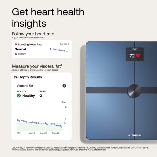 WITHINGS Body Smart - Accurate Scale for Body Weight and Fat Percentage, Body Composition Wi-Fi and Bluetooth Weight Scale, Baby Weight Scale, Smart Scale Apple Health Compatible, Bathroom Scale - Image 3