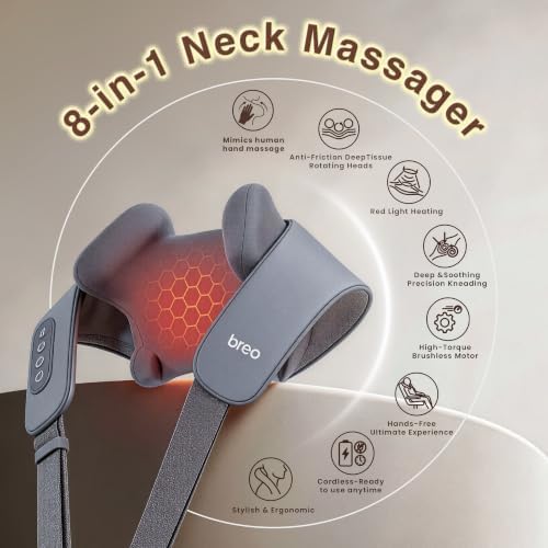 Breo N5mini Neck and Shoulder Massager with Heat,5D Shiatsu Kneading,Grey - Image 2