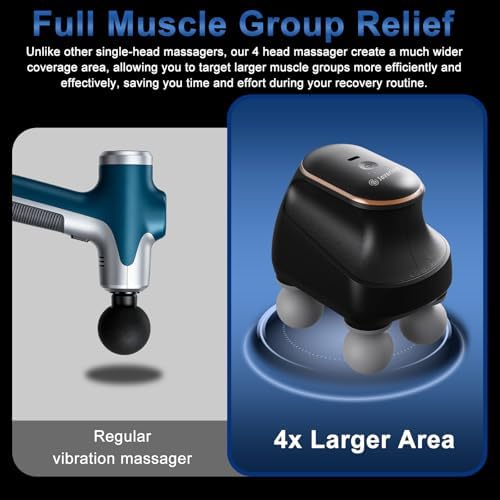 4 Head Massage Gun Deep Tissue, Mini Percussion Muscle Massage Gun for Pain Relief, Portable Electric Muscle Massager with 5 Speeds, 3 Attachments, USB Rechargeable - Ideal Gift for Men & Women - Image 3