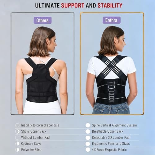 Back Posture Corrector Brace for Kyphosis and Scoliosis, L, Youth, Unisex, Black - Image 3
