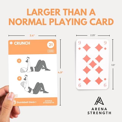 Arena Strength Workout Cards - Instructional Fitness Deck for Booty Band Workouts, Beginner Fitness Guide for Resistance Band Training Exercises at Home. Includes Workout Routines. - Image 5