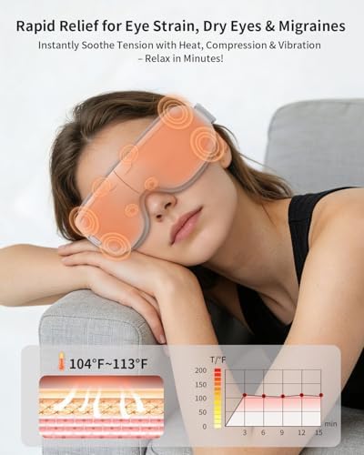 Eye Massager with Heat and Compression - Classic White Heated Eye Mask with Vibration, Bluetooth Music, 6 Modes, Rechargeable 1200mAh Battery for Eye Strain, Dry Eyes, Migraines Relief - Image 2