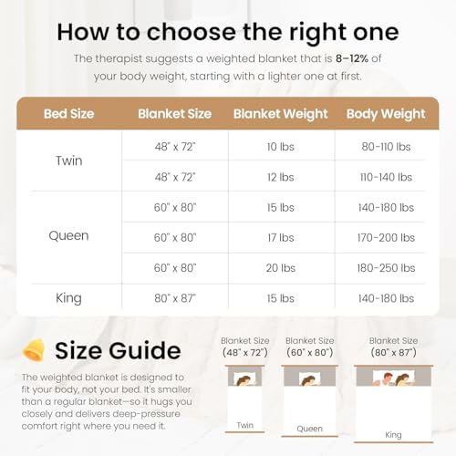 Drewin Weighted Blanket Queen Size for Adults 17lbs,Beige,60 x 80 inches - Image 5