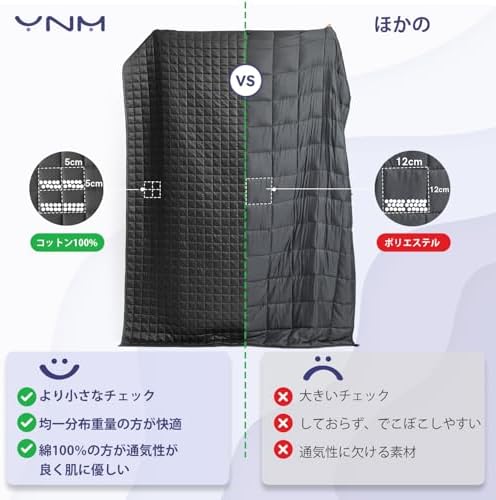 YnM 12lbs Weighted Blanket for Adults, Breathable Heavy Bed Throw Blanket with Cooling Glass Beads for All Season Use, Ideal for ~110lbs (48x72 Inches, Twin/Full, Dark Grey) - Image 5