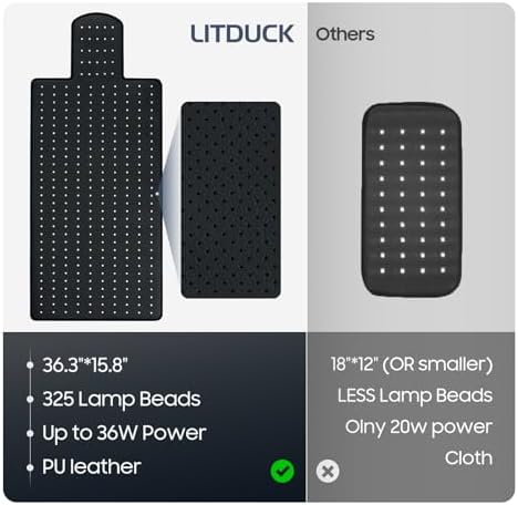 LITDUCK Body Red Light Therapy Mat, Eligible Red Light Therapy Blanket, 2in1 LEDs(660nm& 850nm), Premium Leather, Adjustable Timer & Intensity - Image 3