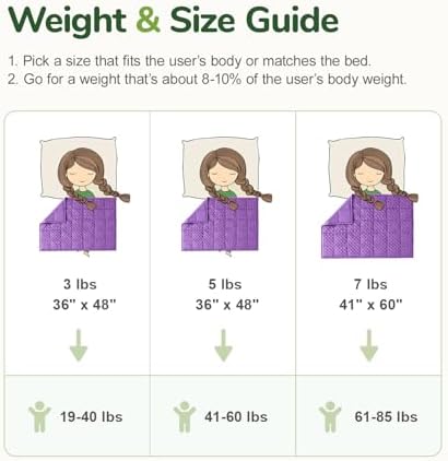 Sivio Weighted Blanket for Sleeping, 5 lbs, 36 x 48 inches - Image 7