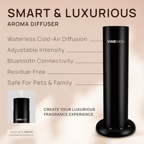 Aroma Diffuser Skyline Black - Image 2